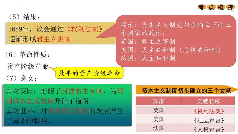 专题二资本主义制度的初步确立-2022年中考历史复习课件第5页