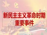 专题12中国共产党的发展历程-2022年中考历史二轮复习专题课件