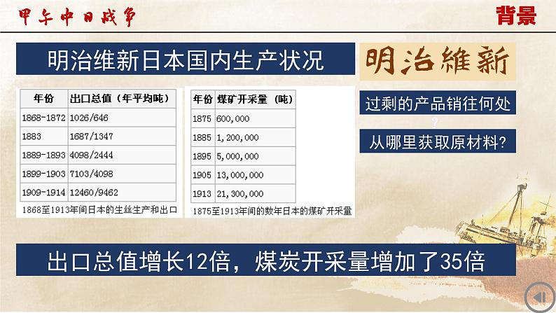 初中历史人教版（部编）八年级上册第5课 甲午中日战争与列强瓜分中国狂潮部优课件第4页