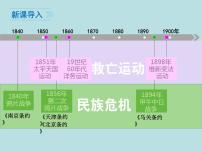 人教部编版八年级上册第7课 八国联军侵华与《辛丑条约》签订课文配套ppt课件