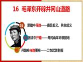初中历史人教版（部编）八年级上册第16课 毛泽东开辟井冈山道路部优课件