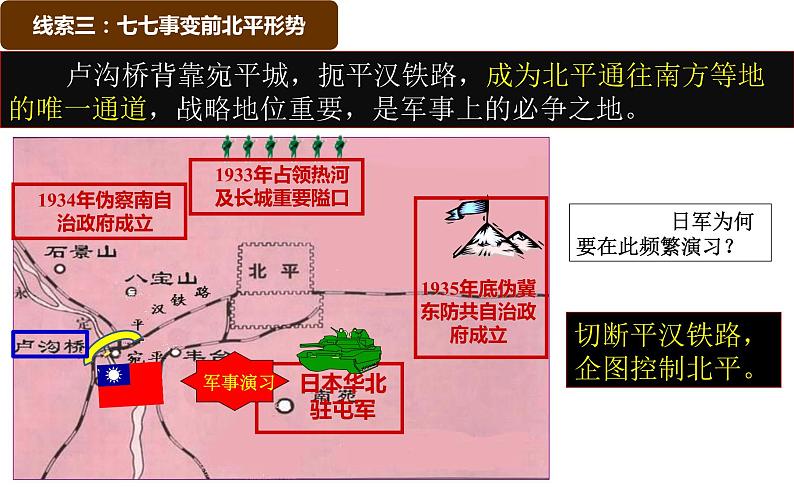 初中历史人教版（部编）第19课 七七事变与全民族抗战部优课件07