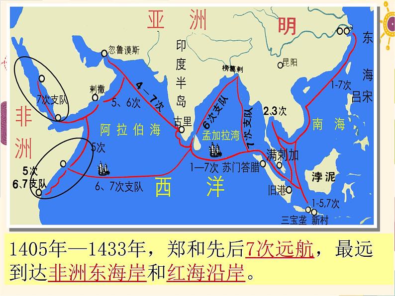 初中历史人教版（部编）第15课 《明朝的对外关系》部优课件07