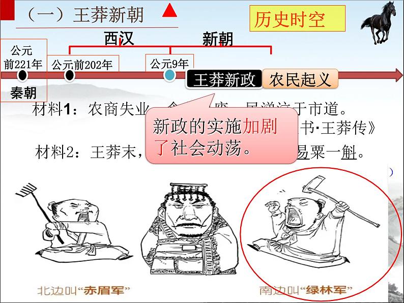 初中历史人教版（部编）统一多民族的国家的建立和巩固第三单元秦汉时期第13课《东汉的兴衰》部优课件第7页