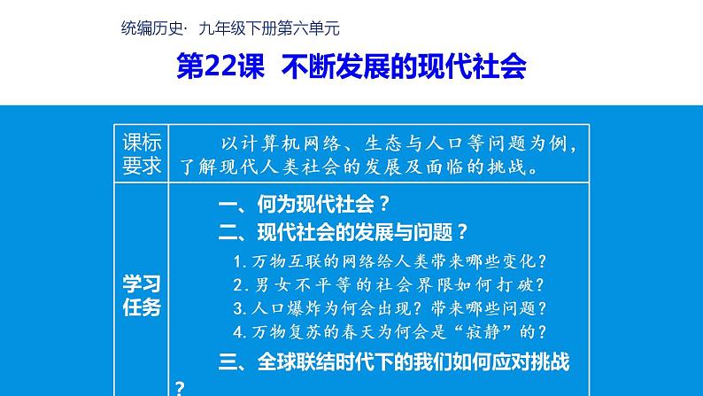 初中历史人教版（部编）九年级下册第22课《不断发展的现代社会》部优课件04
