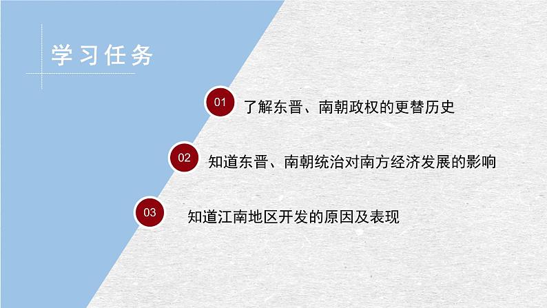 初中历史人教版（部编）七年级上册第18课 东晋南朝时期江南地区的开发 (1)部优课件第3页