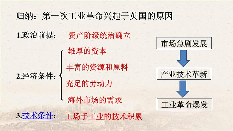 初中历史人教版（部编）九年级上册第20课 《第一次工业革命》部优课件07