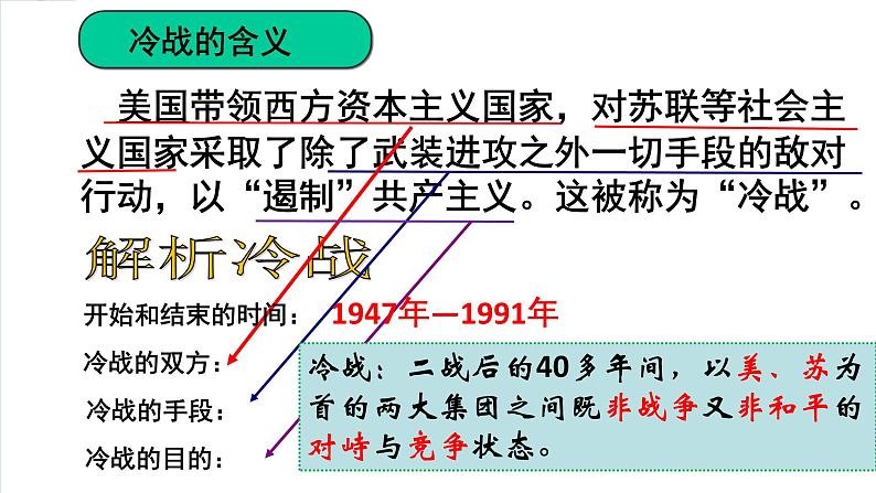 初中历史人教版（部编）九年级下册第16课 冷战部优课件06