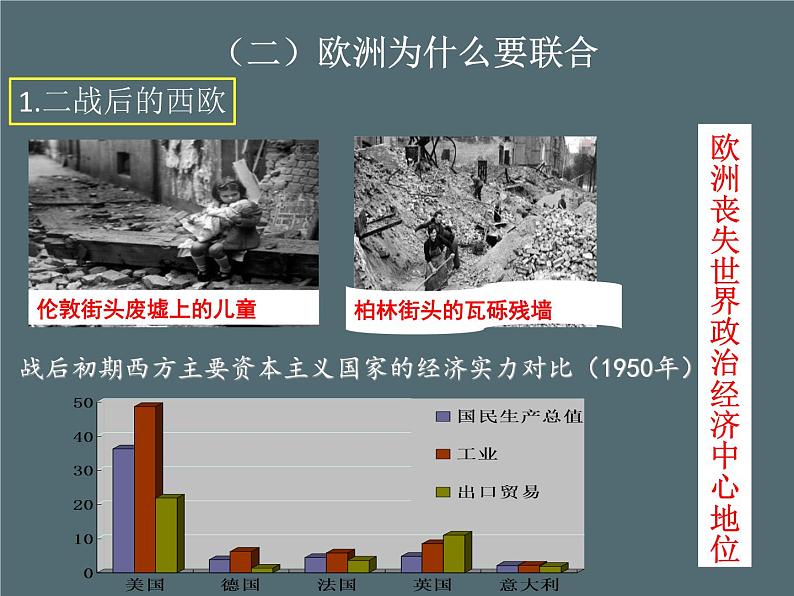 初中历史人教版（部编）九年级下册第17课 战后资本主义的新变化部优课件07