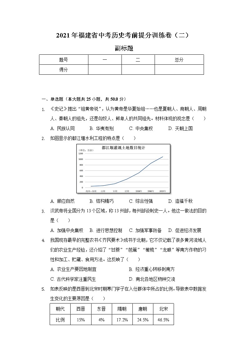 2021年福建省中考历史考前提分训练卷（二）（含解析）01