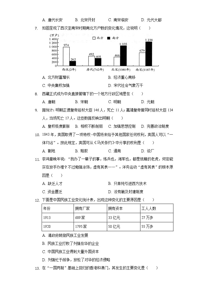 2021年吉林省长春市汽开区中考历史综合练习试卷（二）（含解析）02