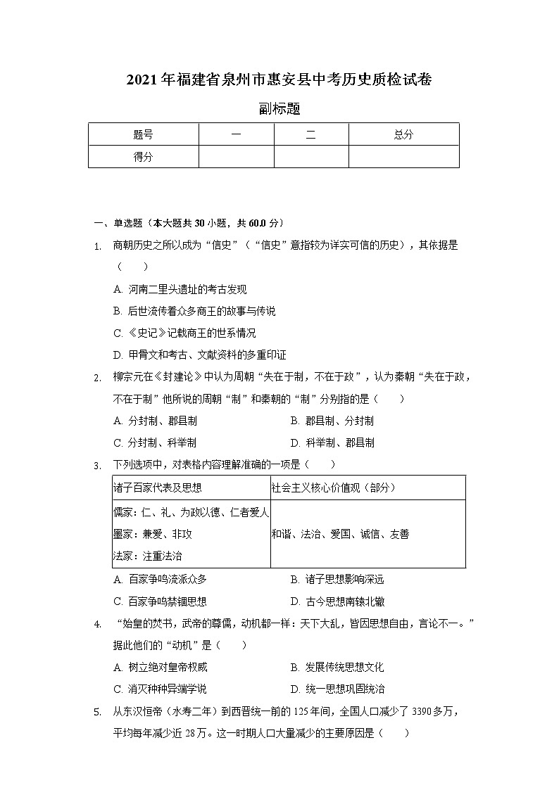 2021年福建省泉州市惠安县中考历史质检试卷（含解析）01