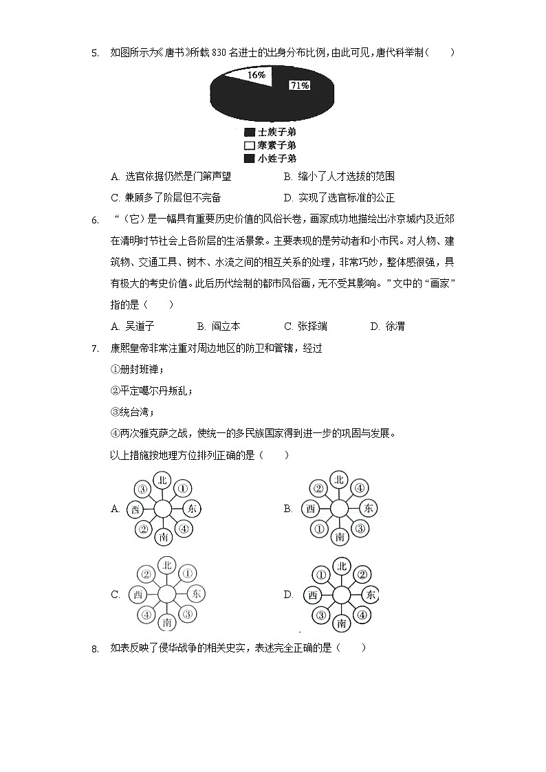 2021年河南省驻马店市中招历史二模试卷（含解析）第2页