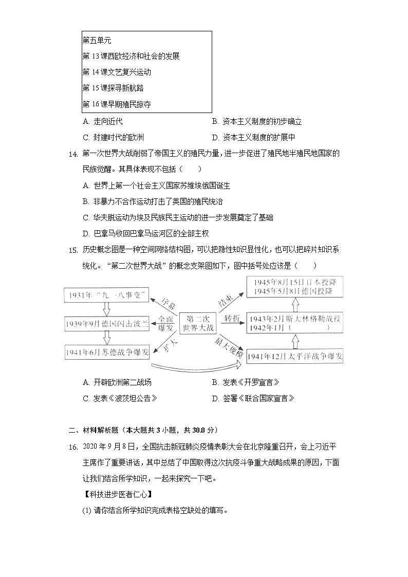 2021年广西河池市宜州区中考历史调研试卷（三）（含解析）第3页
