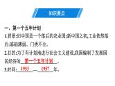 2.4　新中国工业化的起步和人民代表大会制度的确立课件部编版八年级历史下册