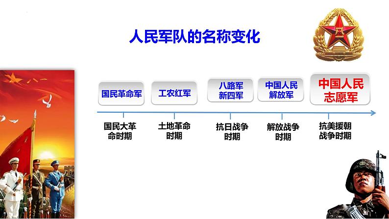 5.15钢铁长城课件部编版八年级历史下册第5页