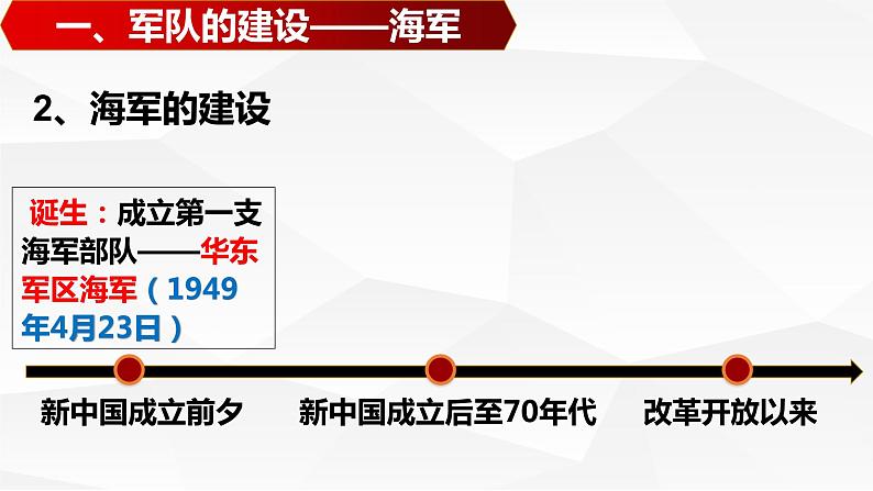 5.15钢铁长城课件部编版八年级历史下册第8页