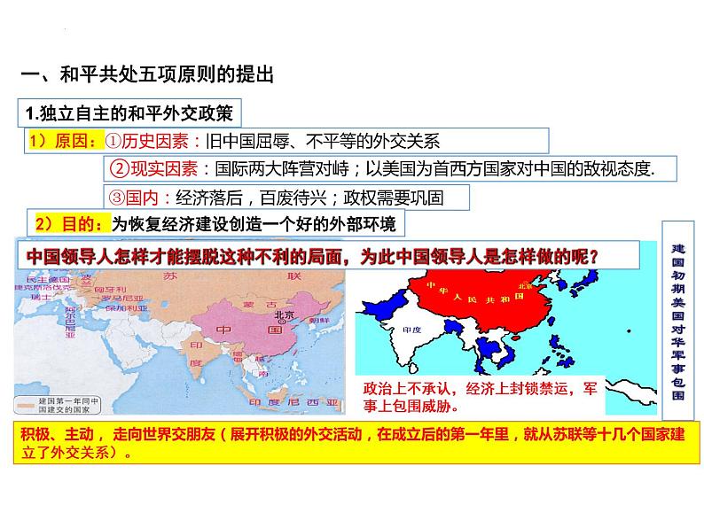 5.16独立自主的和平外交课件部编版八年级历史下册 (1)03