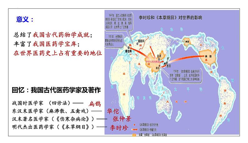 3.16明朝的科技、建筑与文学课件部编版七年级历史下册06