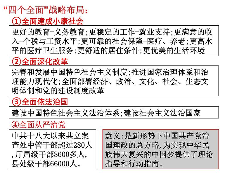 3.11为实现中国梦而努力奋斗课件部编版八年级历史下册第7页