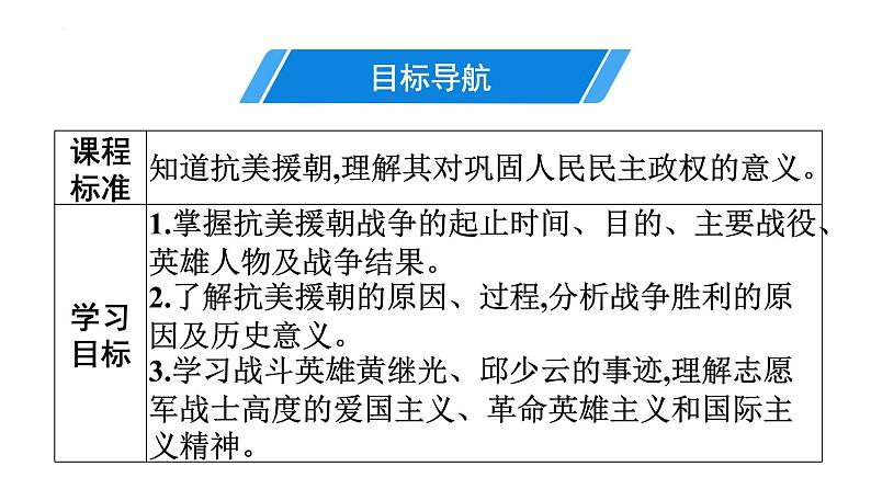 1.2抗美援朝复习课件部编版八年级历史下册第2页