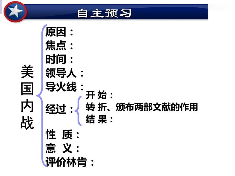 1.3美国内战课件部编版九年级历史下册04