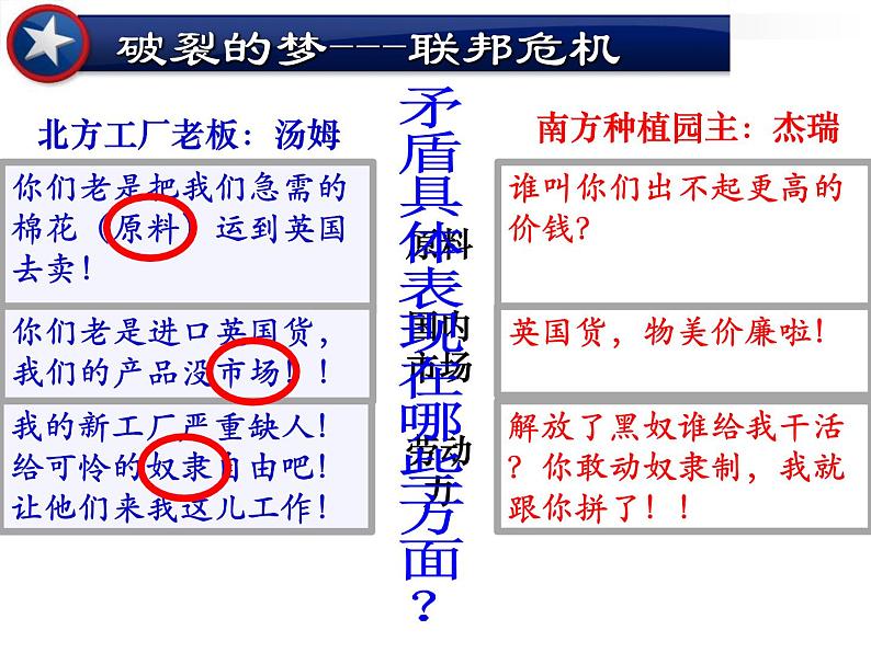 1.3美国内战课件部编版九年级历史下册07