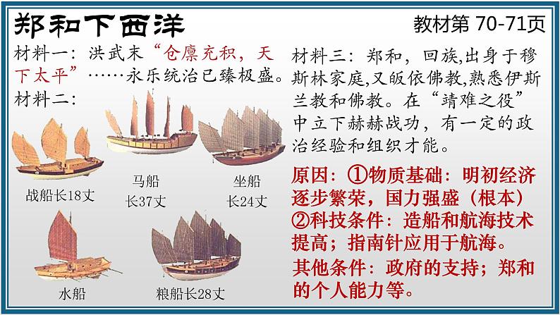 3.15明朝的对外关系课件部编版七年级历史下册第5页