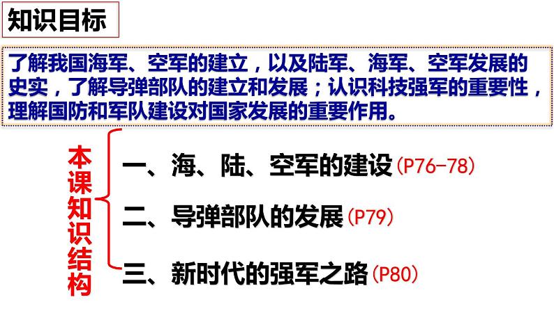 5.15钢铁长城课件2021--2022学年部编版历史八年级下册 (1)03