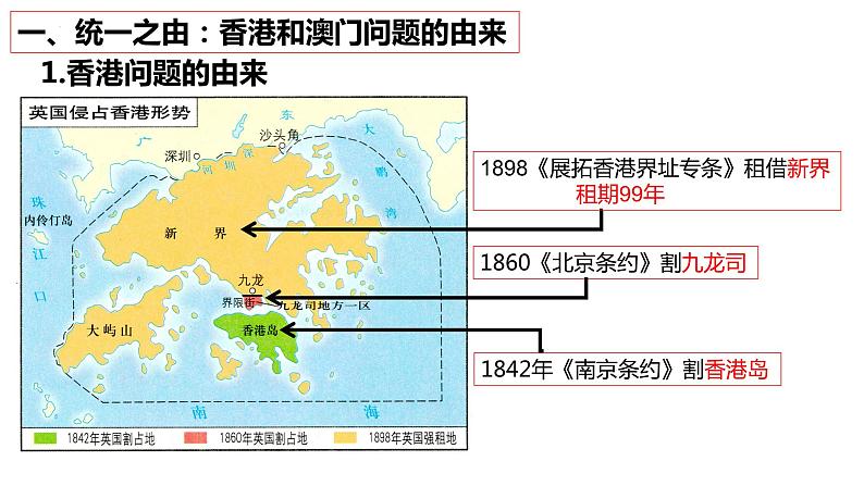 4.13香港和澳门回归祖国课件部编版八年级历史下册第3页