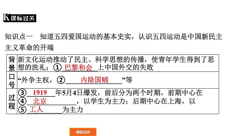 2022年广东省中考历史一轮复习新民主主义革命的开始、从国共合作到国共对立课件PPT04