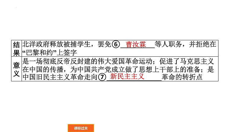 2022年广东省中考历史一轮复习新民主主义革命的开始、从国共合作到国共对立课件PPT05