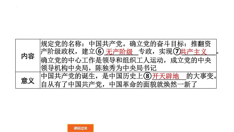 2022年广东省中考历史一轮复习新民主主义革命的开始、从国共合作到国共对立课件PPT07