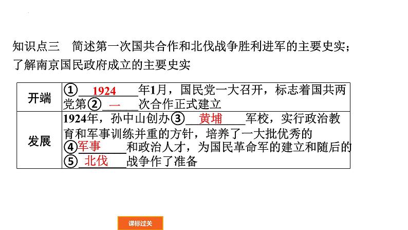 2022年广东省中考历史一轮复习新民主主义革命的开始、从国共合作到国共对立课件PPT08