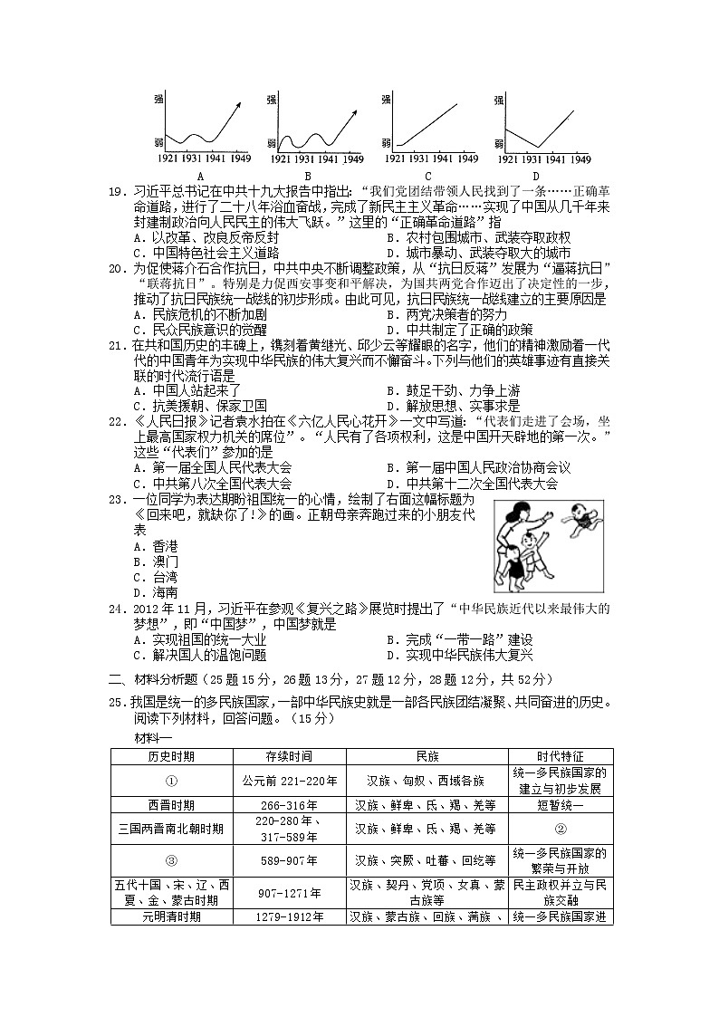 湖南省常德市汉寿县2022年初中毕业模拟考试（一）历史试题第3页