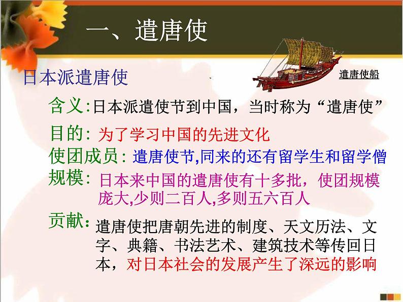 人教部编七下历史 4唐朝的中外文化交流 课件第7页