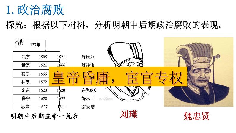 人教部编七下历史 17明朝的灭亡 课件第5页