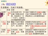 人教部编七下历史 16明朝的科技、建筑与文学 课件