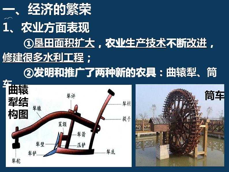 1.3盛唐气象课件部编版七年级历史下册第3页