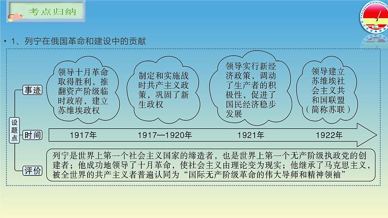 江苏省阜宁县益林初级中学2022年九年级历史一轮复习世界现代史复习提纲课件第7页