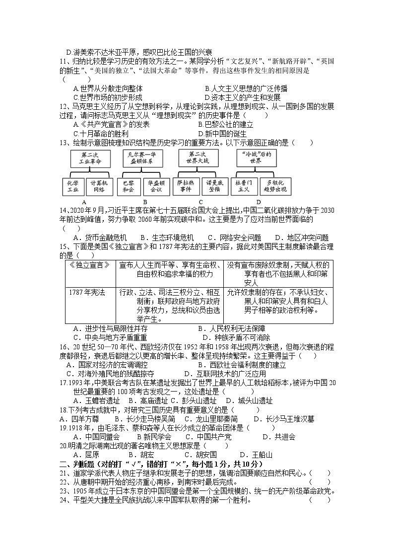 2022年湖南省湘潭县白石乡联校齐白石中学初中学业水平模拟历史试题02