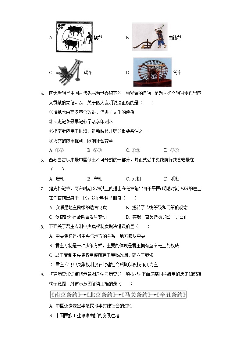 2021年江苏省泰州市姜堰区中考历史一模试卷（含解析）02
