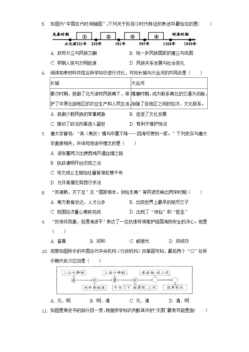 2021年云南省中考历史模拟测试卷（五）（含解析）02