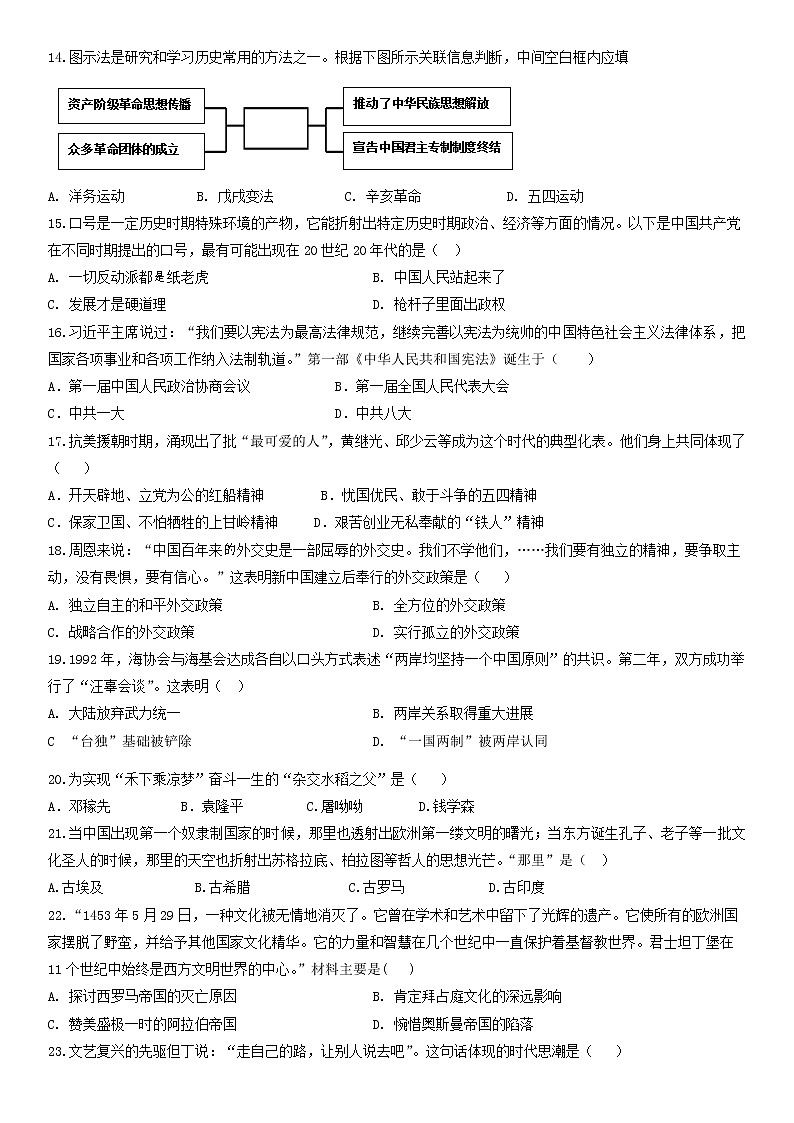 2022年广东省初中学业水平考试历史仿真测试卷（四）03