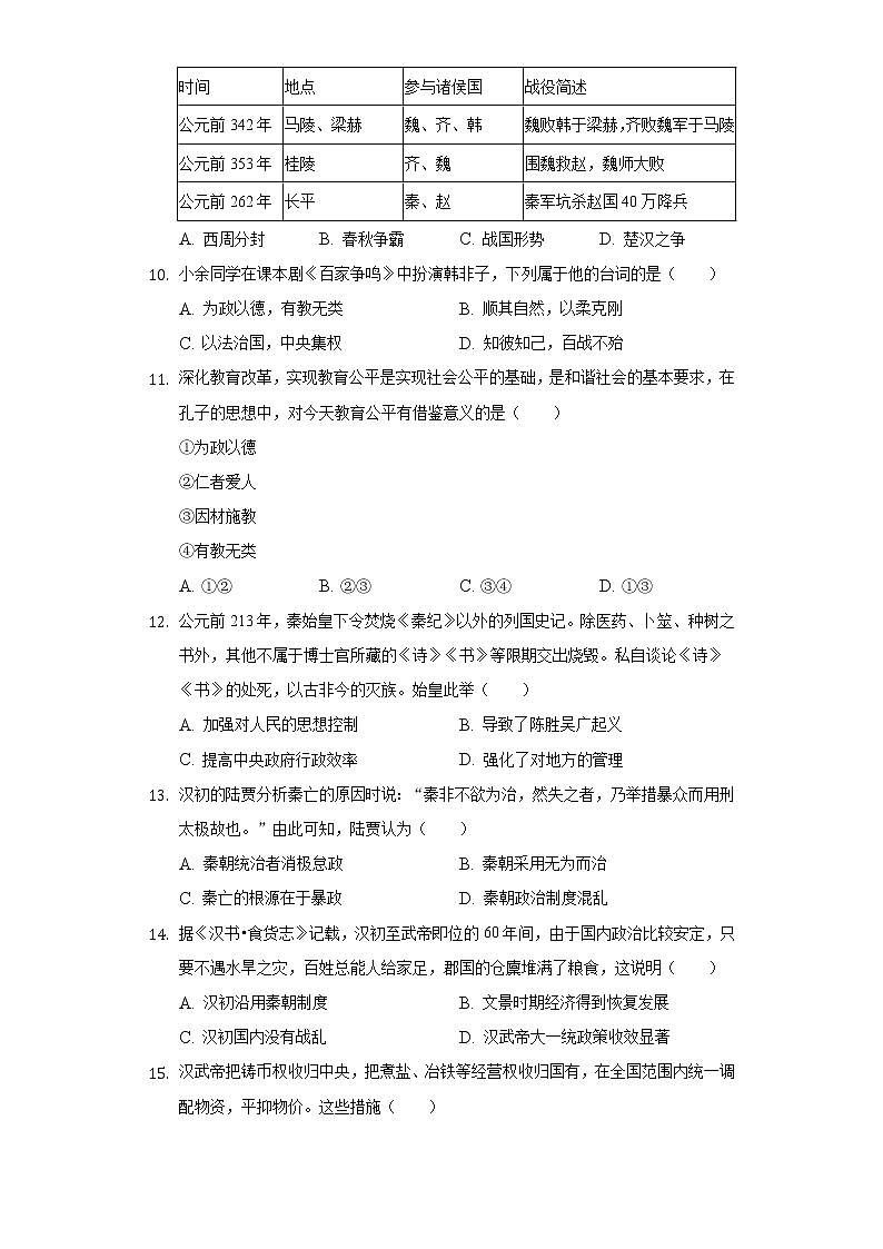 2021-2022学年四川省绵阳市江油市八校七年级（下）开学历史试卷（含解析）第3页