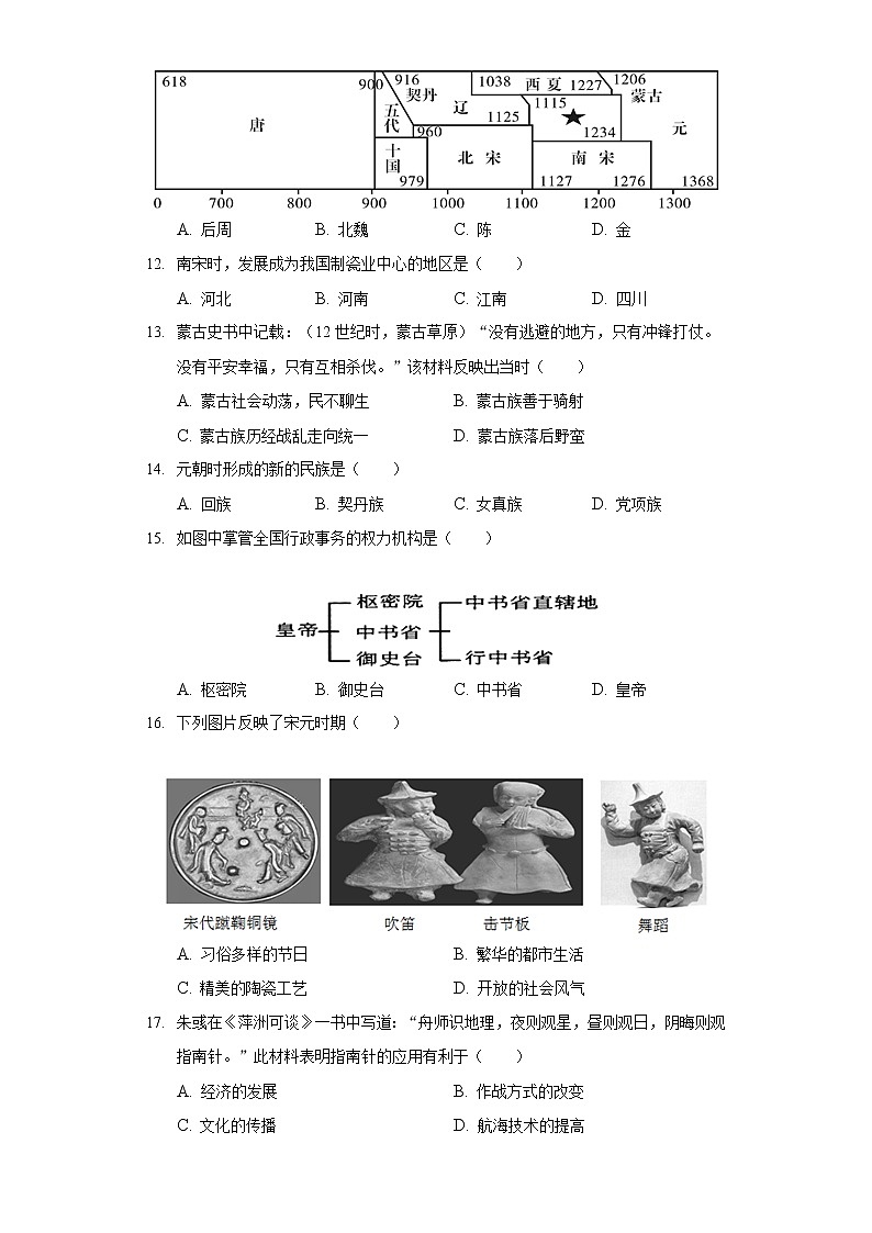 2020-2021学年四川省雅安市七年级（下）期末历史试卷03