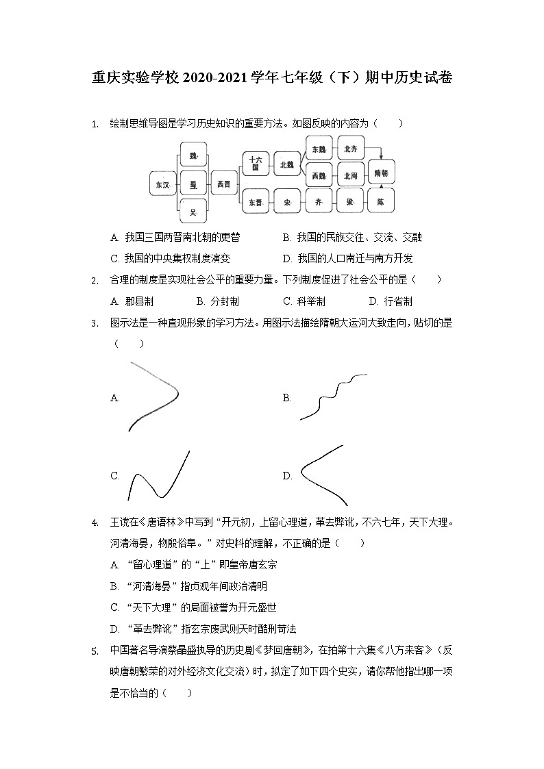 重庆实验学校2020-2021学年七年级（下）期中历史试卷（含解析）01