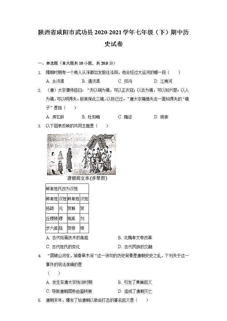 陕西省咸阳市武功县2020-2021学年七年级（下）期中历史试卷（含解析）第1页