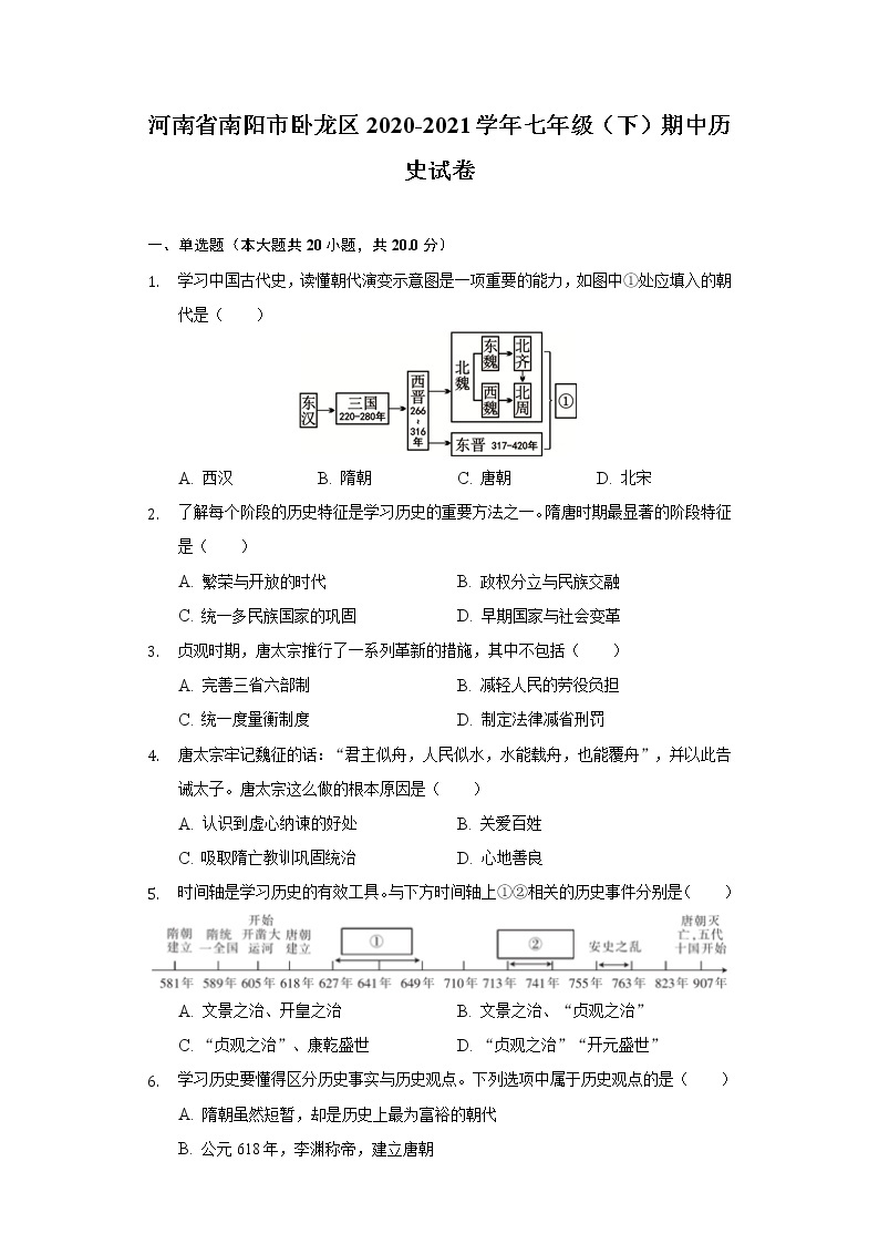 河南省南阳市卧龙区2020-2021学年七年级（下）期中历史试卷（含解析）01