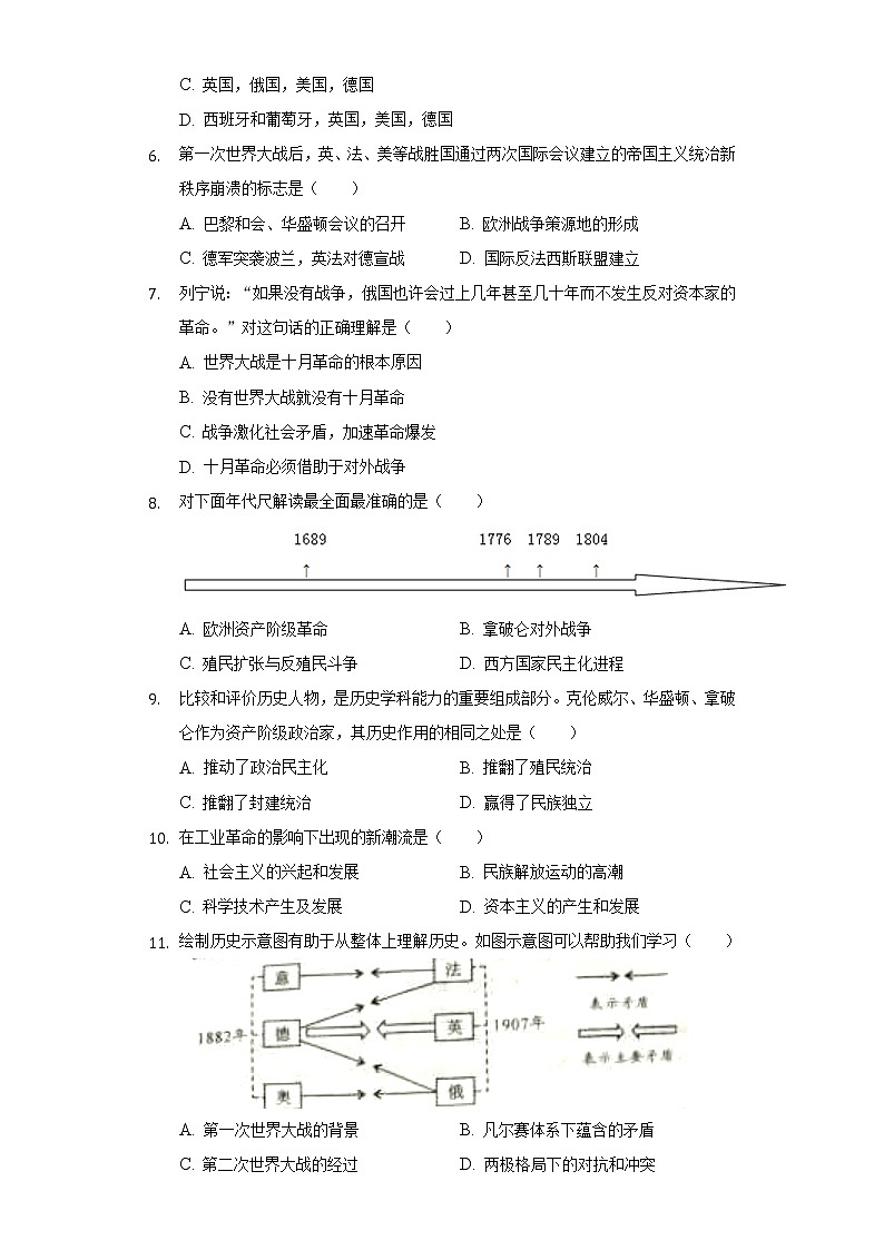 山东省泰安市岱岳区2020-2021学年八年级（下）期中历史试卷（含解析）02